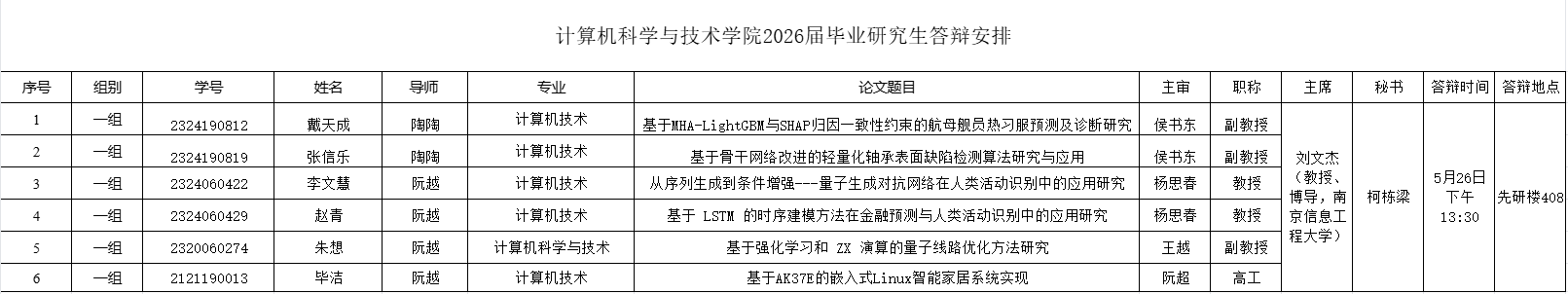 安徽省马鞍山市永利总站304与上海海