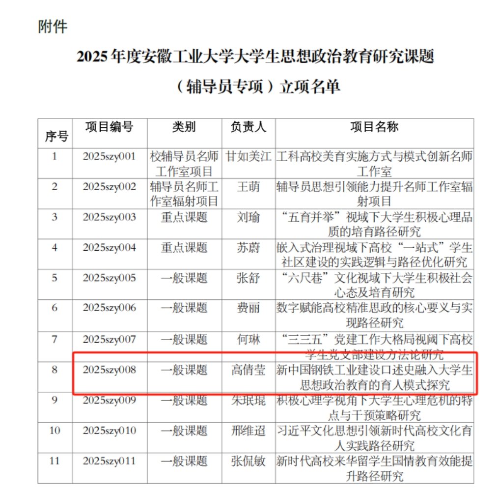 通过技能实践炼劳动能力