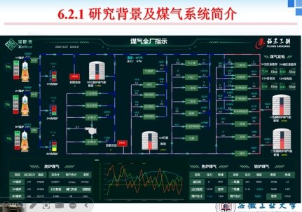 《系统节能》课程团队发挥自身“知行业