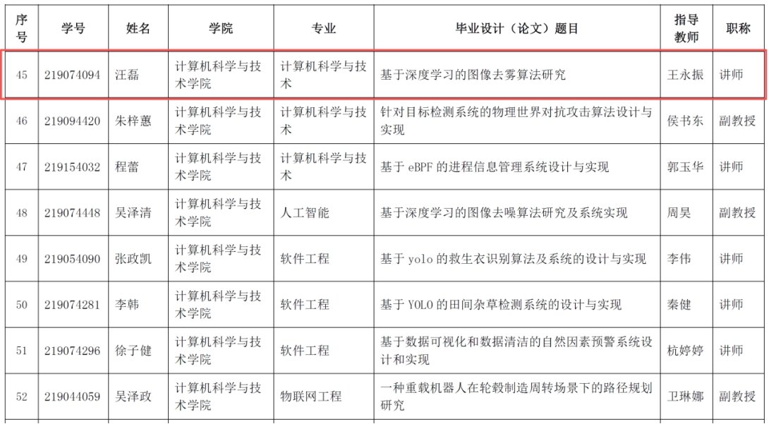 当前位置: 首页 >> 正文