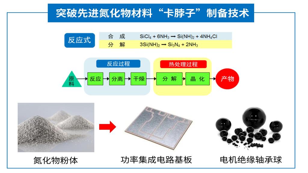 永利总站304手机版限时优惠