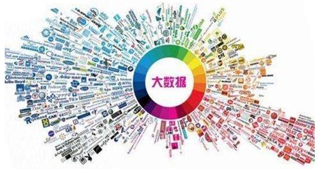 数据是数字经济的核心资源