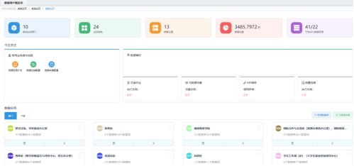 以永利总站官网玩法说明管理和师生需求