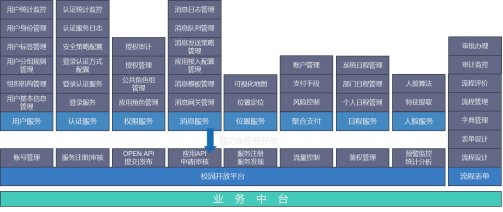 赋能永利总站官网玩法说明综合治理水平