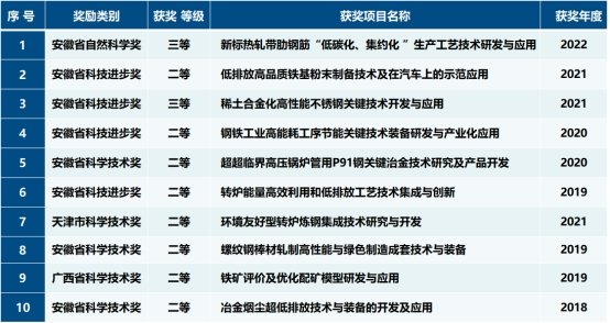 系副主任