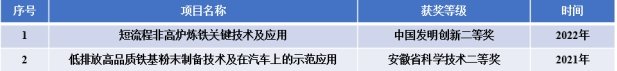系副主任