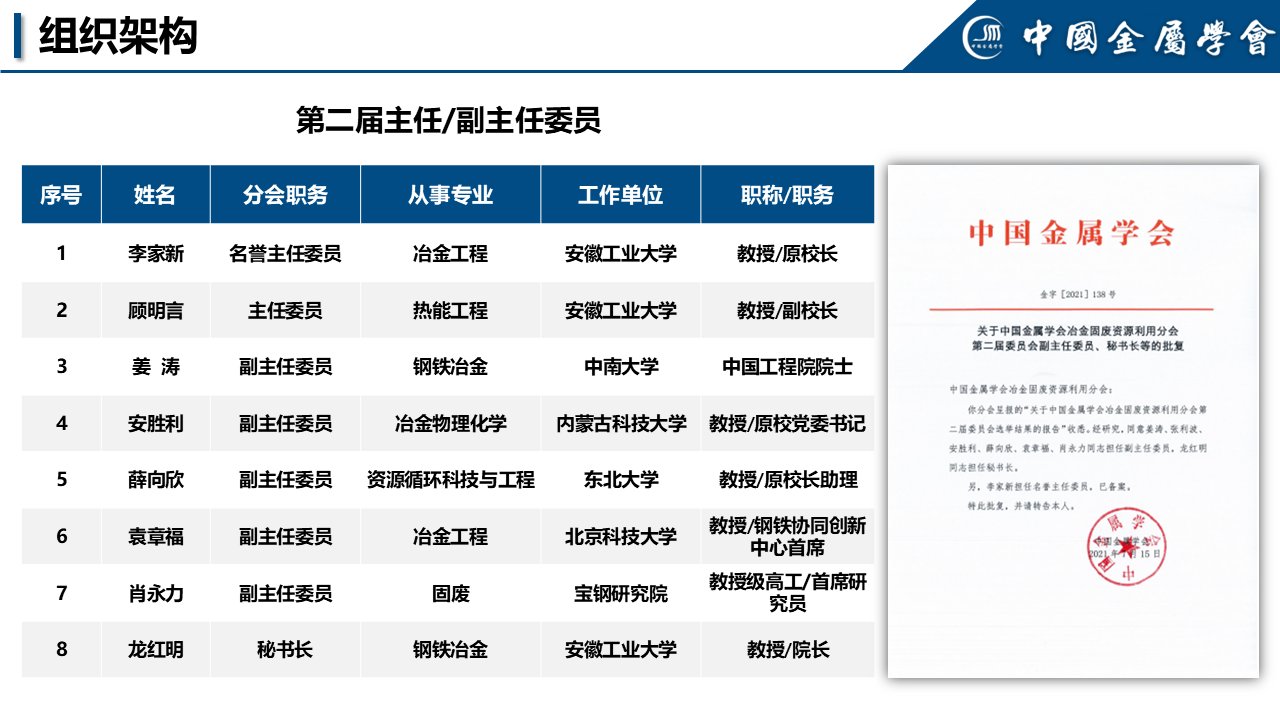 一、简介